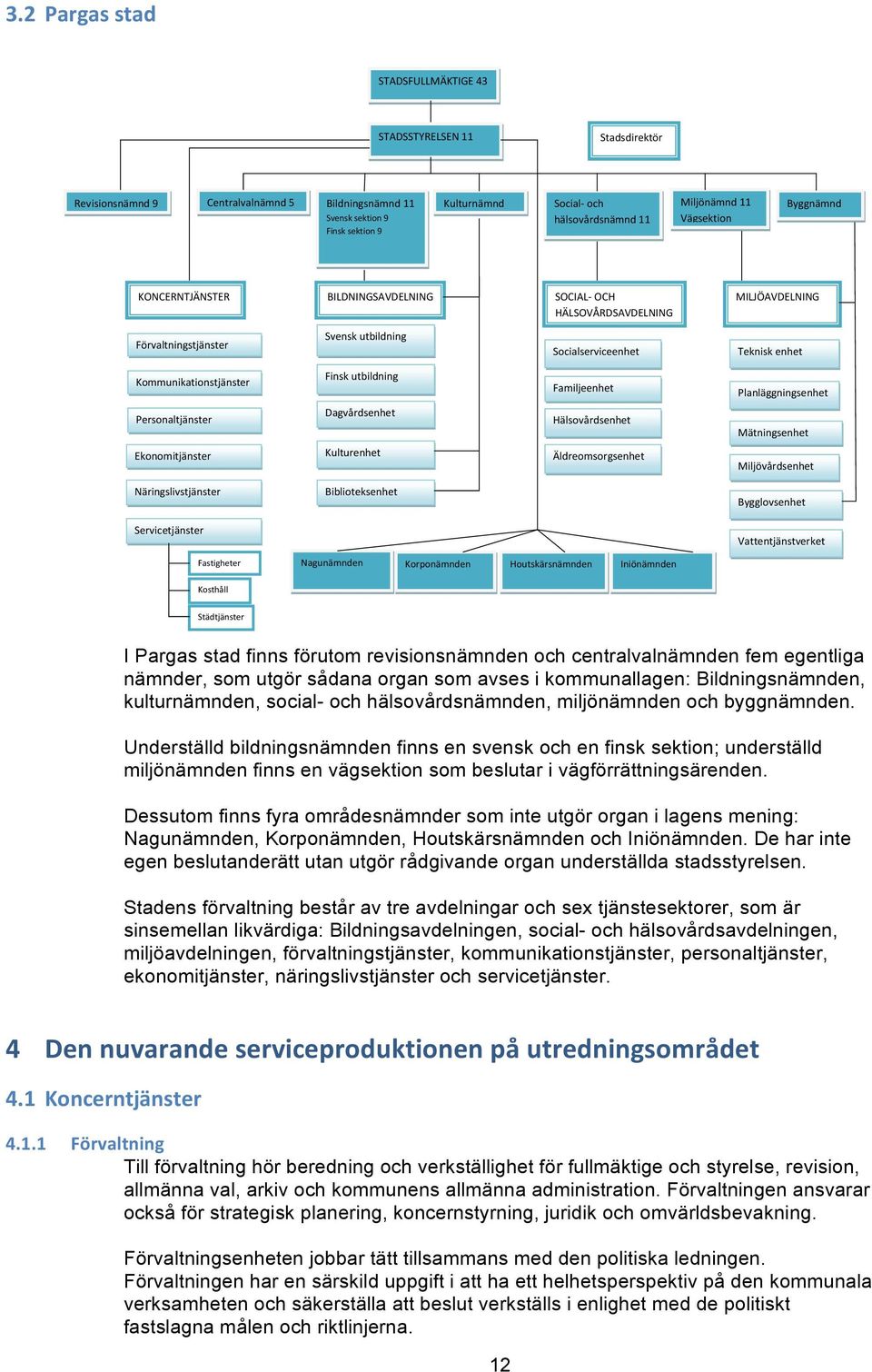 Kommunikationstjänster Finsk utbildning Familjeenhet Planläggningsenhet Personaltjänster Dagvårdsenhet Hälsovårdsenhet Mätningsenhet Ekonomitjänster Kulturenhet Äldreomsorgsenhet Miljövårdsenhet