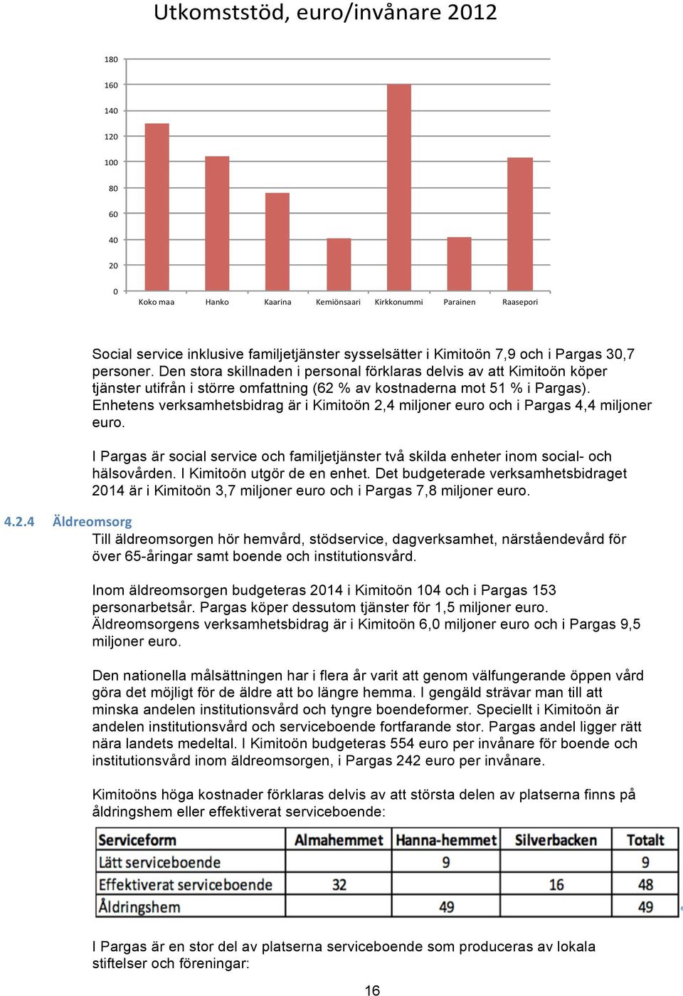 Den stora skillnaden i personal förklaras delvis av att Kimitoön köper tjänster utifrån i större omfattning (62 % av kostnaderna mot 51 % i Pargas).