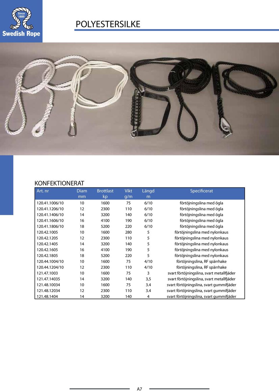 42.1405 14 3200 140 5 förtöjningslina ed nylonkaus 120.42.1605 16 4100 190 5 förtöjningslina ed nylonkaus 120.42.1805 18 5200 220 5 förtöjningslina ed nylonkaus 120.44.