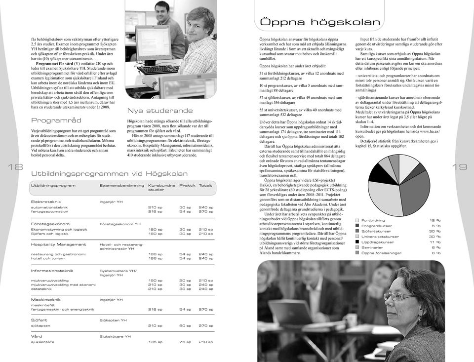 Studerande inom utbildningsprogrammet för vård erhåller efter avlagd examen legitimation som sjukskötare i Finland och kan arbeta inom de nordiska länderna och inom EU.