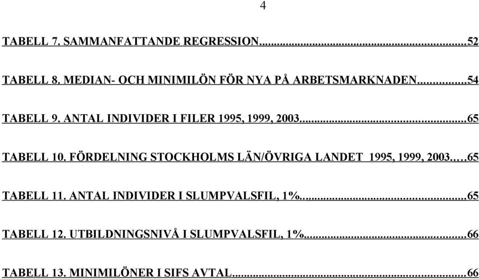 ANTAL INDIVIDER I FILER 1995, 1999, 2003... 65 TABELL 10.