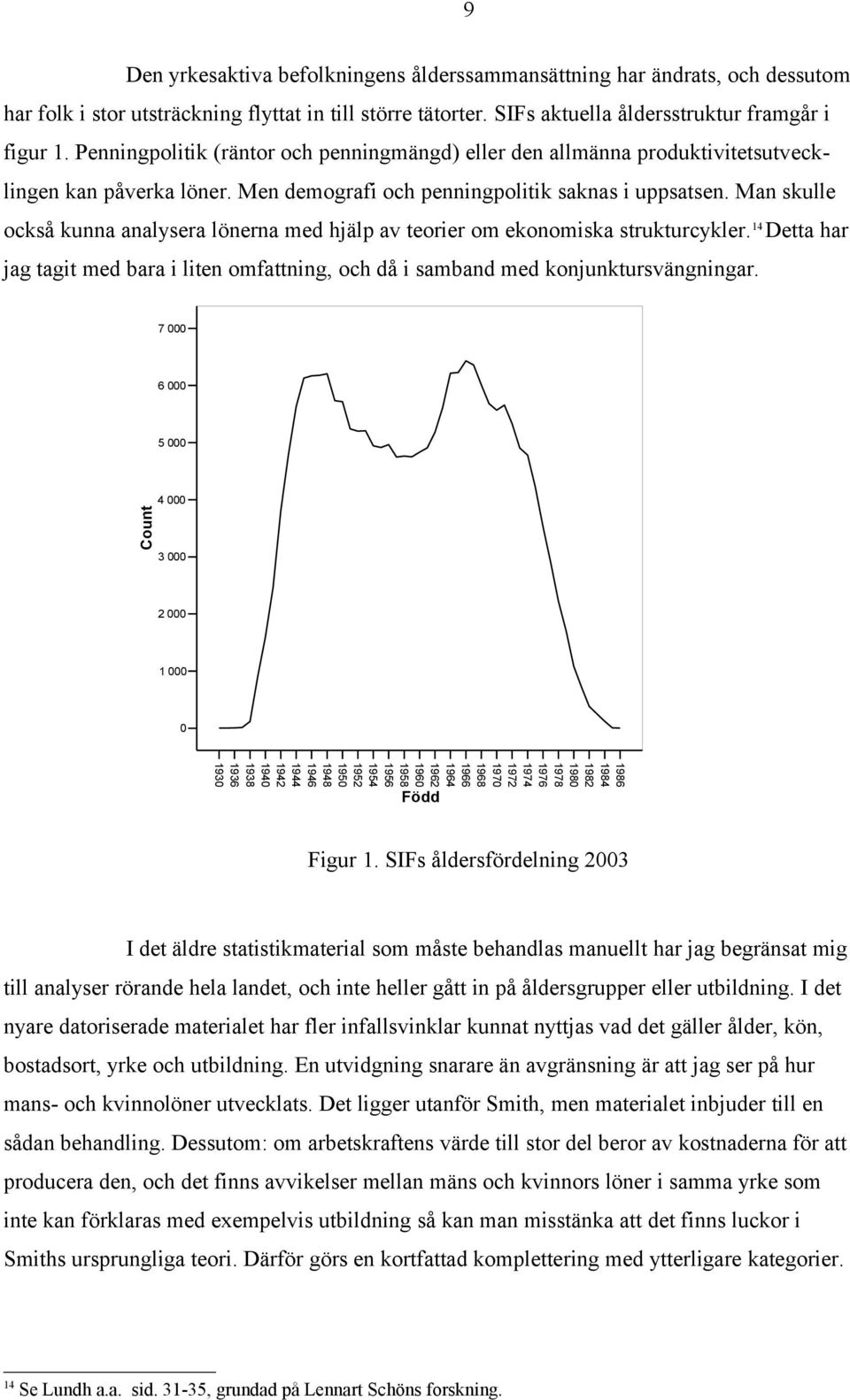 Man skulle också kunna analysera lönerna med hjälp av teorier om ekonomiska strukturcykler.14 Detta har jag tagit med bara i liten omfattning, och då i samband med konjunktursvängningar.