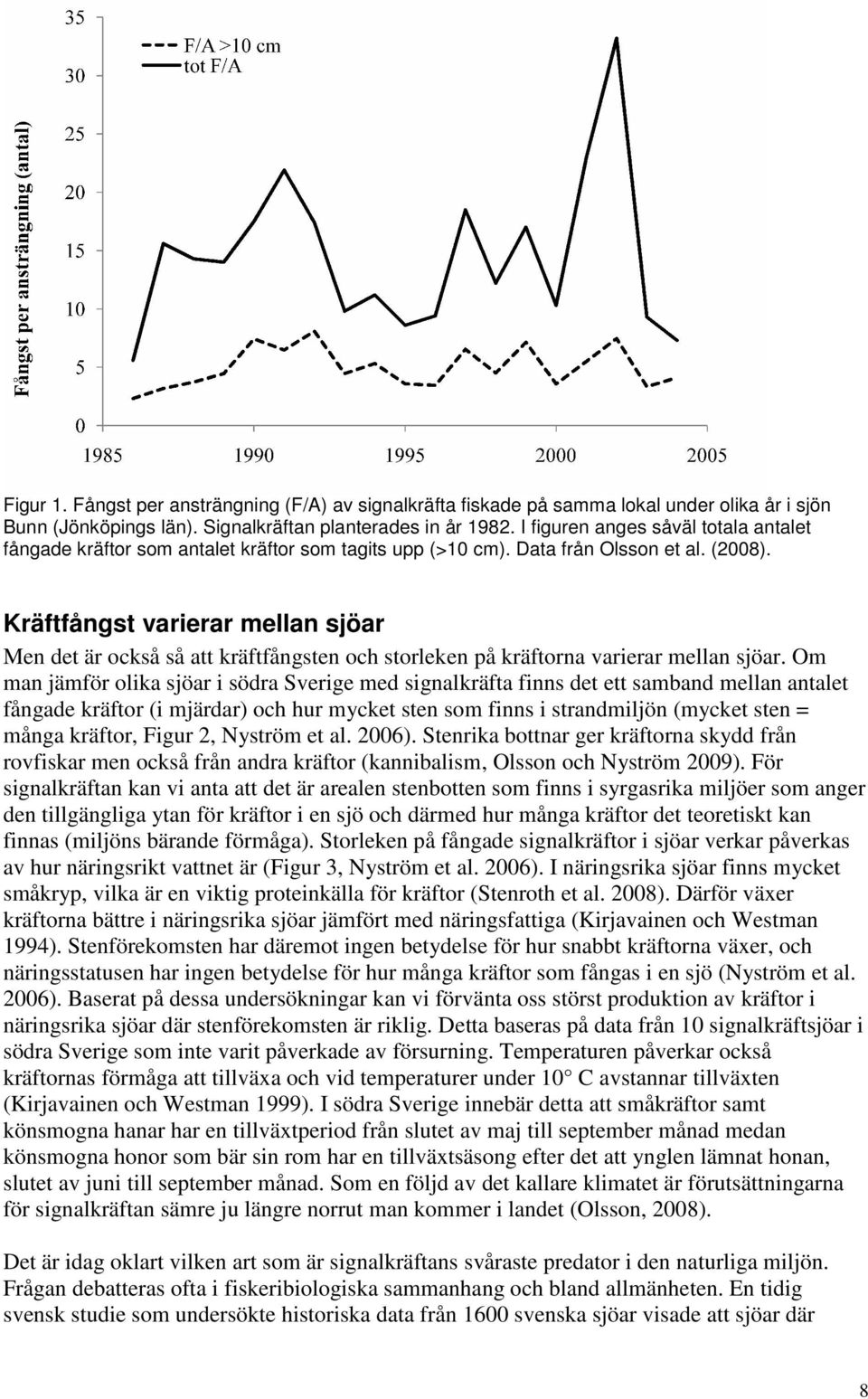 Kräftfångst varierar mellan sjöar Men det är också så att kräftfångsten och storleken på kräftorna varierar mellan sjöar.