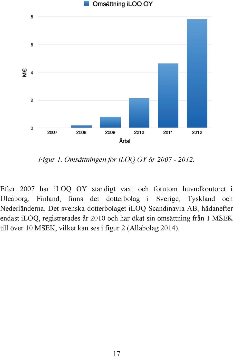 dotterbolag i Sverige, Tyskland och Nederländerna.