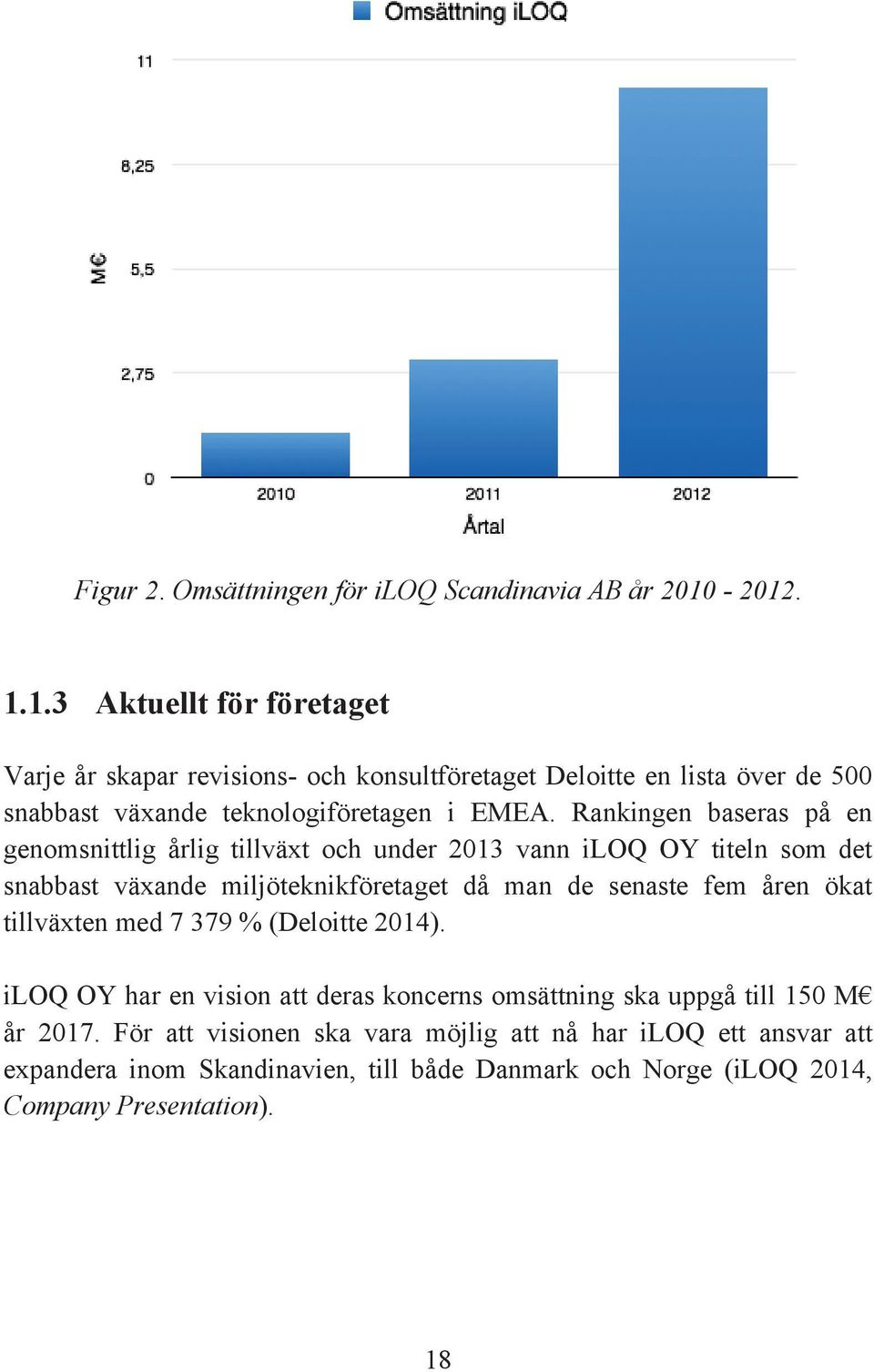 Rankingen baseras på en genomsnittlig årlig tillväxt och under 2013 vann iloq OY titeln som det snabbast växande miljöteknikföretaget då man de senaste fem åren