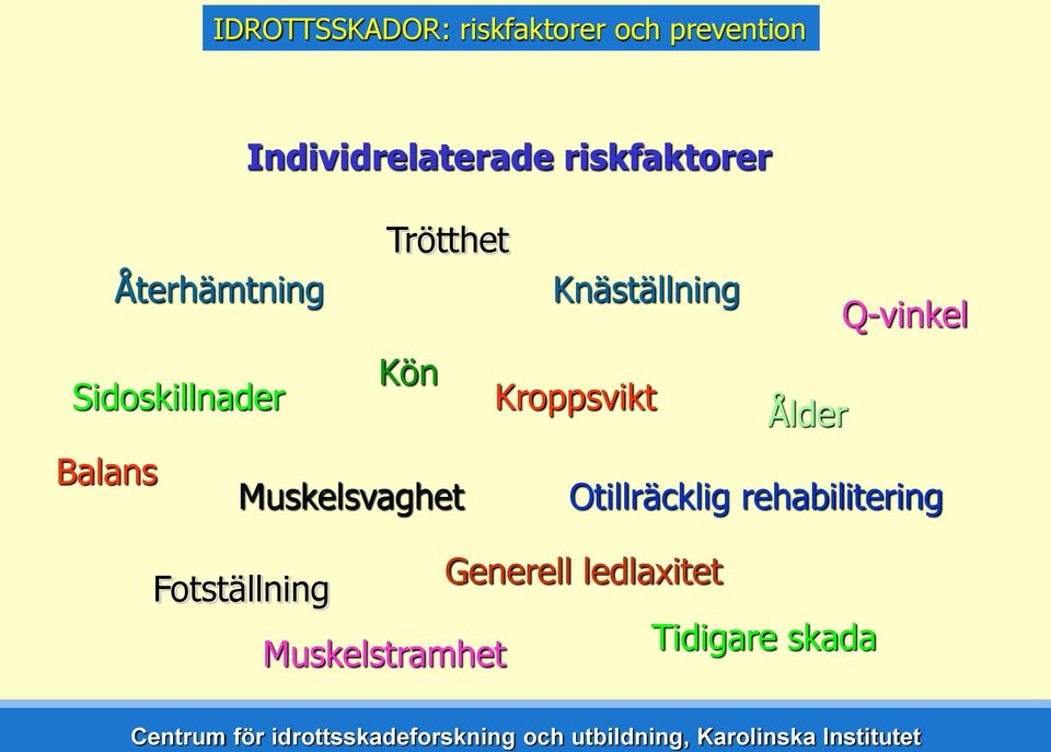 Sidoskillnader Kroppsvikt Ålder Balans Muskelsvaghet Otillräcklig