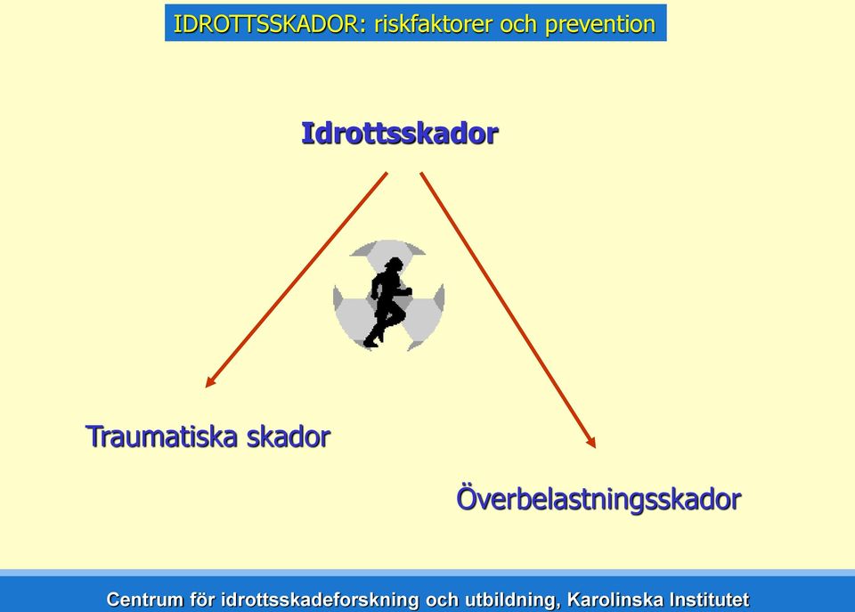 prevention Idrottsskador