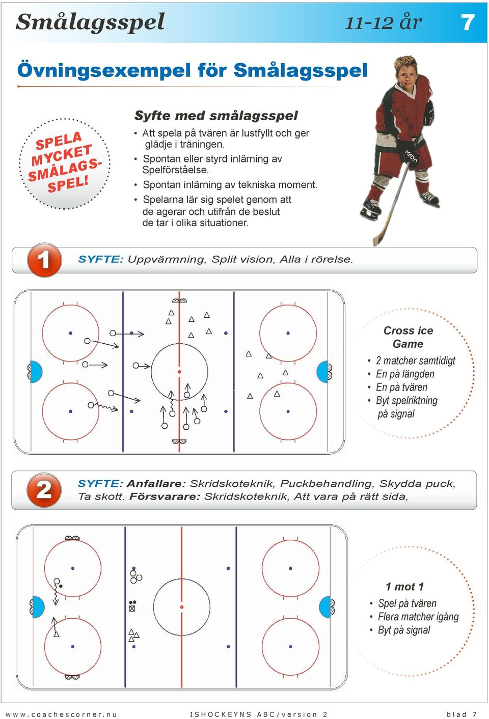 1 SYFTE: Uppvärmning, Split vision, Alla i rörelse.