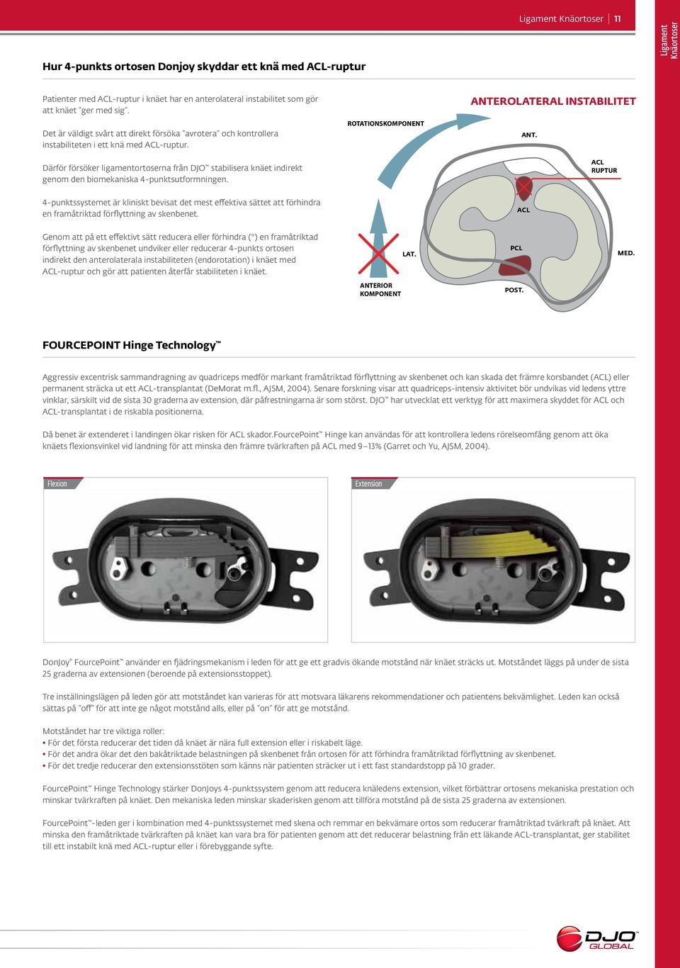 Därför försöker ligamentortoserna från DJO stabilisera knäet indirekt genom den bio mekaniska 4-punktsutformningen. ROTATIONSKOMPONENT ANTEROLATERAL INSTABILITET ANT.