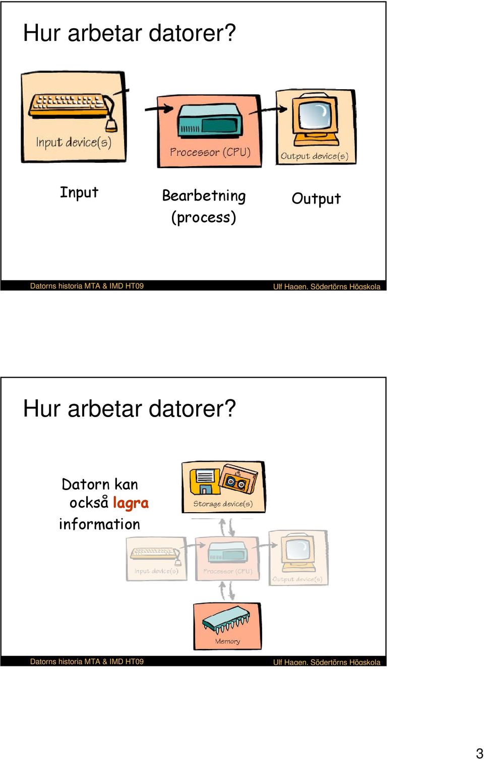 Output  Datorn kan också