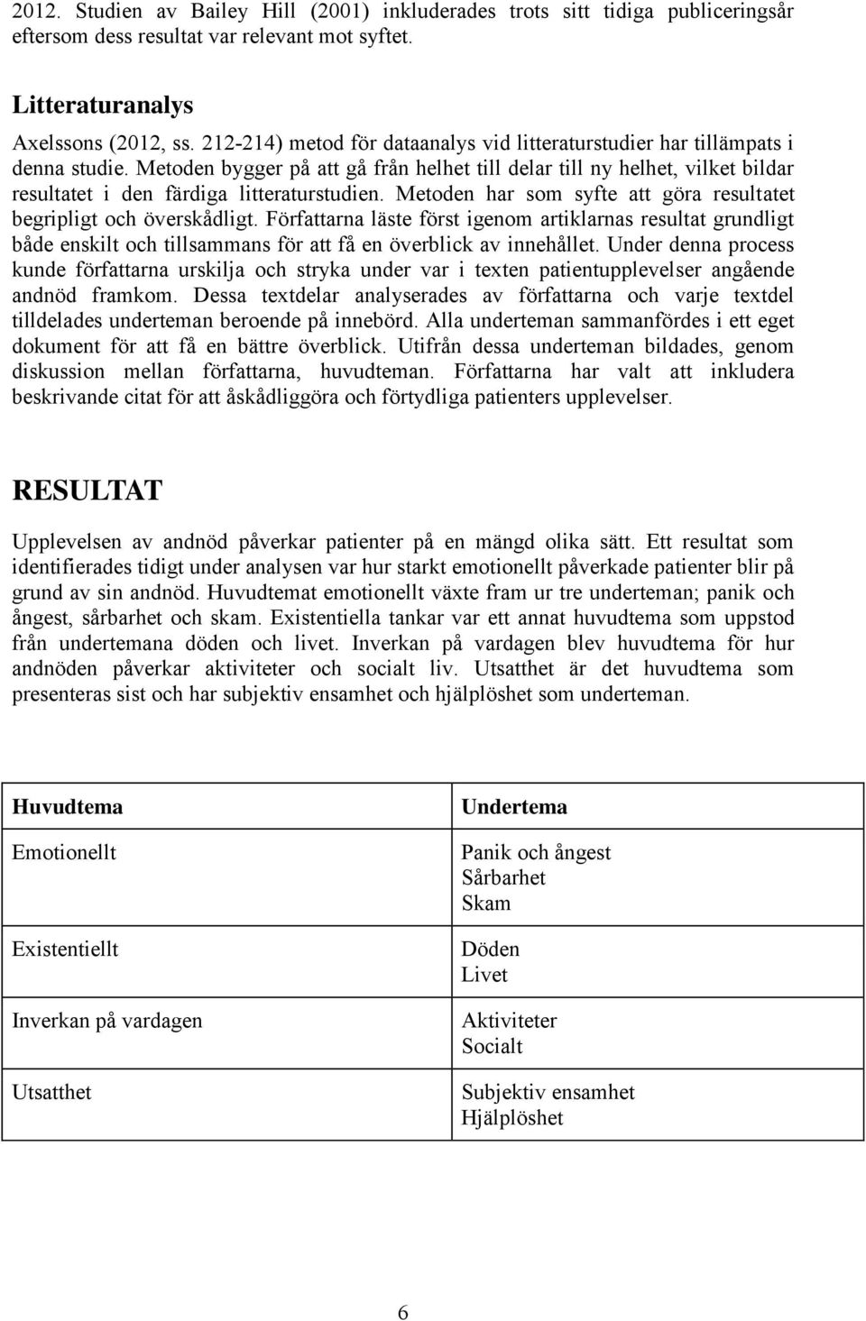 Metoden bygger på att gå från helhet till delar till ny helhet, vilket bildar resultatet i den färdiga litteraturstudien. Metoden har som syfte att göra resultatet begripligt och överskådligt.