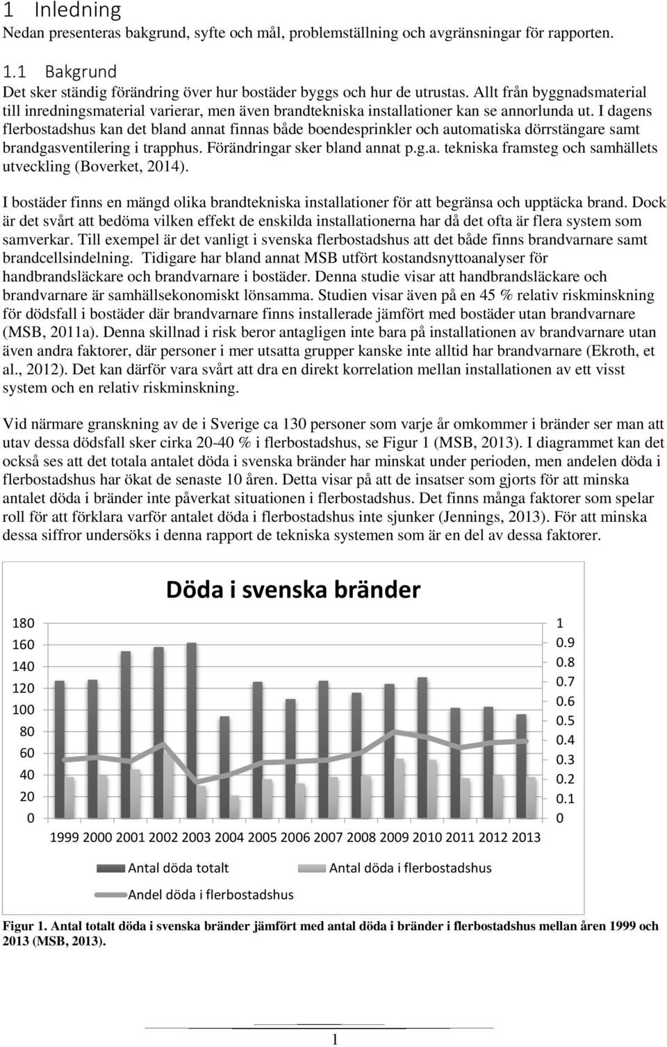 I dagens flerbostadshus kan det bland annat finnas både boendesprinkler och automatiska dörrstängare samt brandgasventilering i trapphus. Förändringar sker bland annat p.g.a. tekniska framsteg och samhällets utveckling (Boverket, 2014).