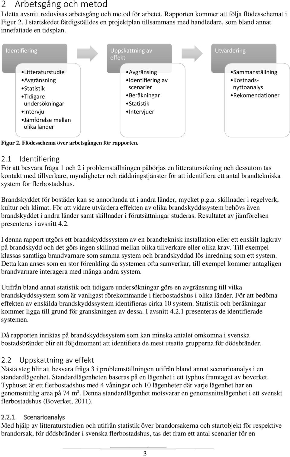 Identifiering Litteraturstudie Avgränsning Statistik Tidigare undersökningar Intervju Jämförelse mellan olika länder Uppskattning av effekt Avgränsing Identifiering av scenarier Beräkningar Statistik