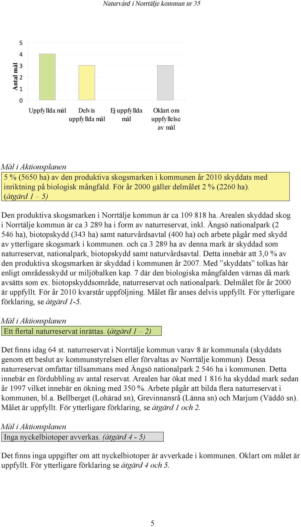 Arealen skyddad skog i Norrtälje kommun är ca 3 289 ha i form av naturreservat, inkl.