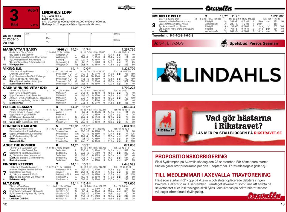 85 Tot: 69 11-9-13 Izzy Sassy e Big Spender Widegren D J 3/7-1 3/ 164 4 12,1 a xx 316 4 Uppf: Johansson Caroline, ovmantorp Widegren D Å 12/7-8 1/ 214 15,2 a xx 114 4 1 Äg: Johansson Leif, ovmantorp