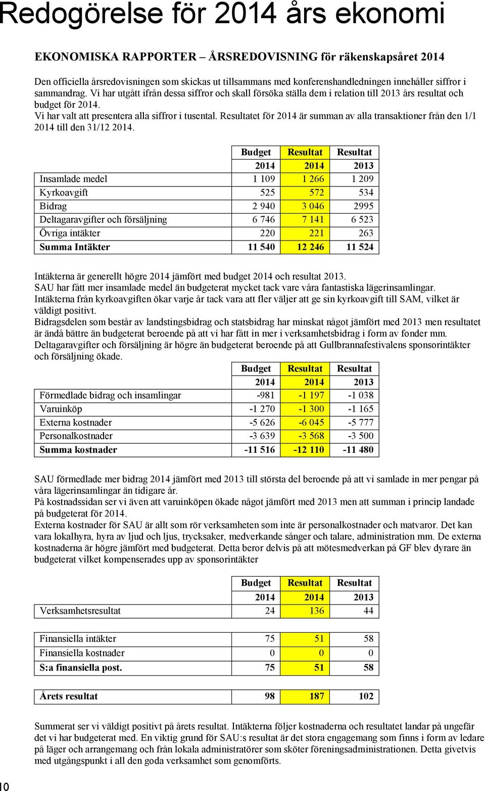 Resultatet för 2014 är summan av alla transaktioner från den 1/1 2014 till den 31/12 2014.