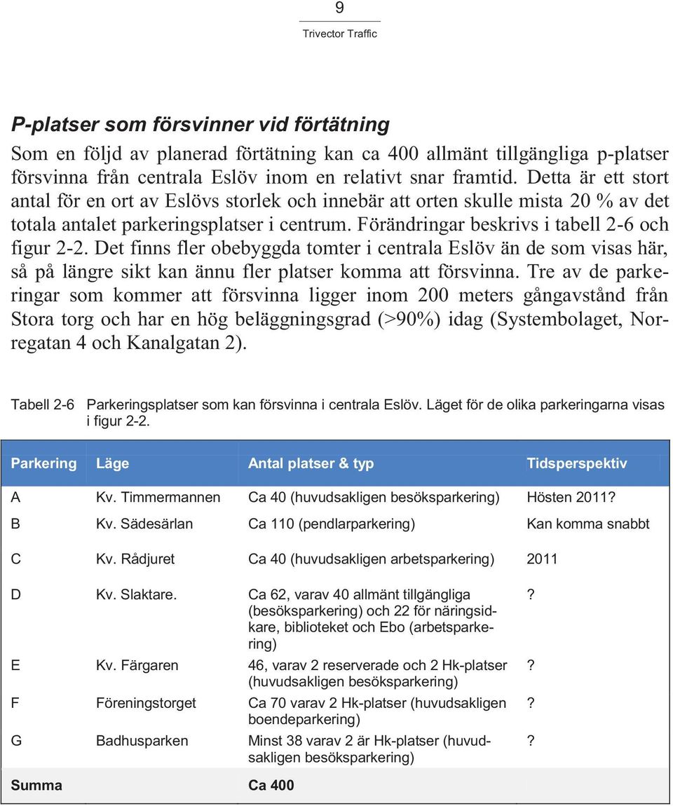 Det finns fler obebyggda tomter i centrala Eslöv än de som visas här, så på längre sikt kan ännu fler platser komma att försvinna.