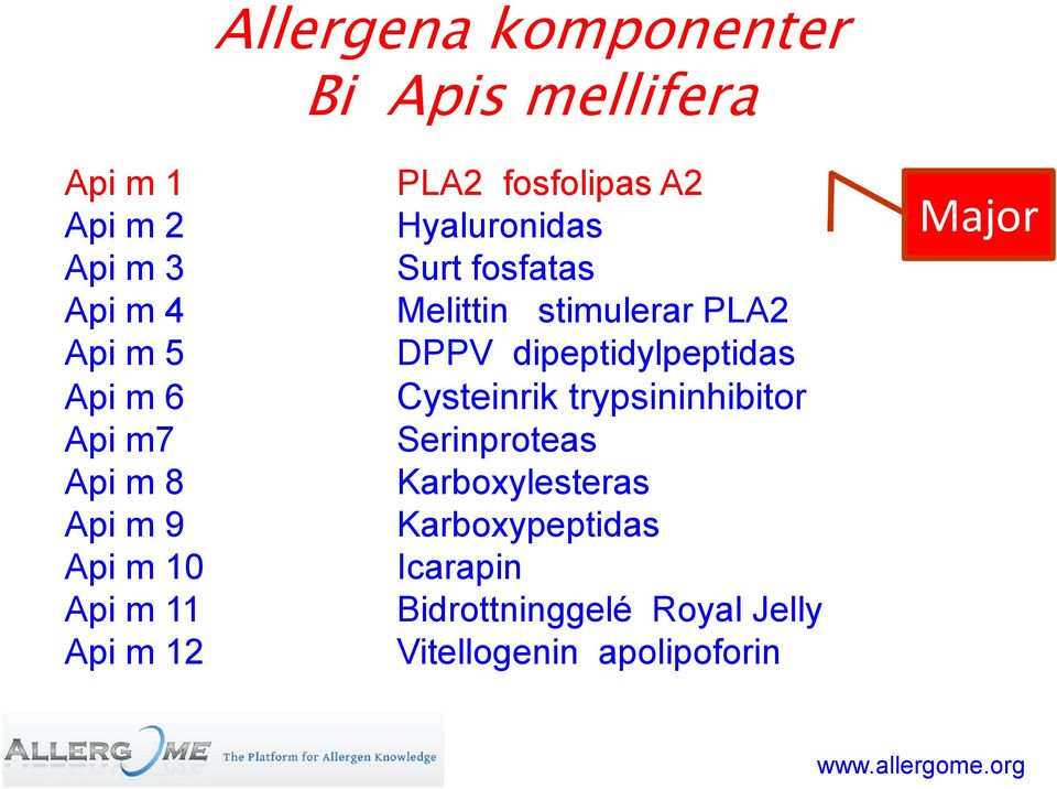 stimulerar PLA2 DPPV dipeptidylpeptidas Cysteinrik trypsininhibitor Serinproteas Karboxylesteras