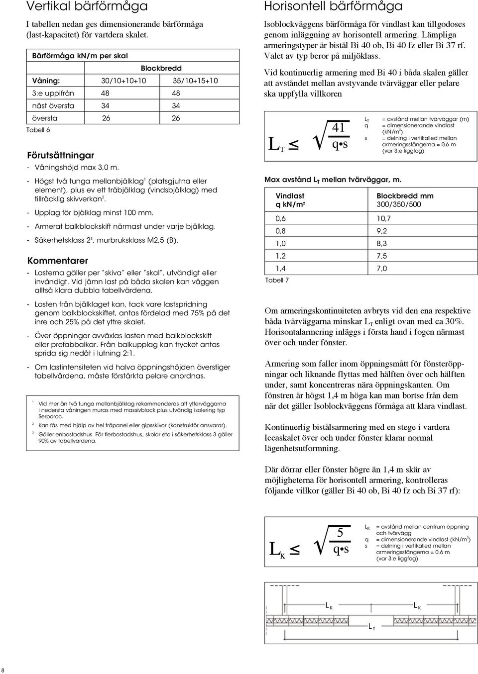 - Armerat balkblockskift närmast under varje bjälklag. - Säkerhetsklass 2 3, murbruksklass M2,5 (B). Kommentarer - Lasterna gäller per skiva eller skal, utvändigt eller invändigt.