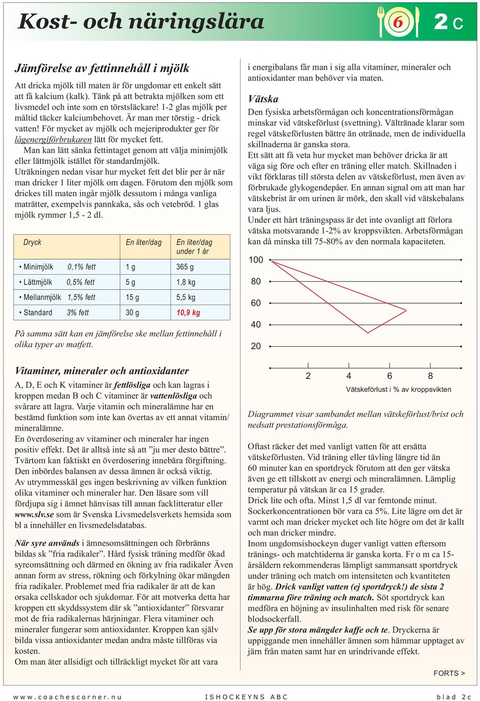 För mycket av mjölk och mejeriprodukter ger för lågenergiförbrukaren lätt för mycket fett. Man kan lätt sänka fettintaget genom att välja minimjölk eller lättmjölk istället för standardmjölk.