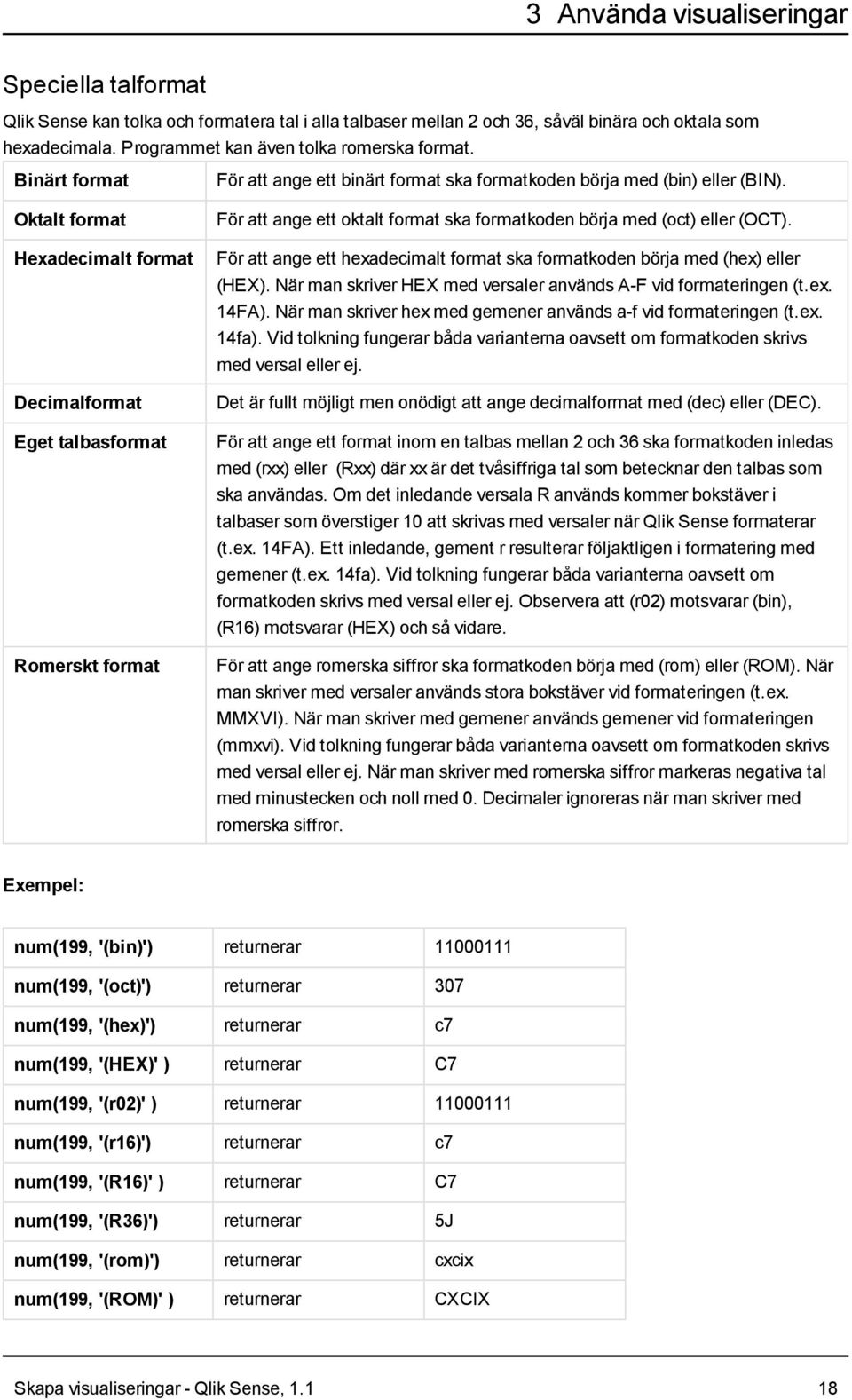 För att ange ett oktalt format ska formatkoden börja med (oct) eller (OCT). För att ange ett hexadecimalt format ska formatkoden börja med (hex) eller (HEX).