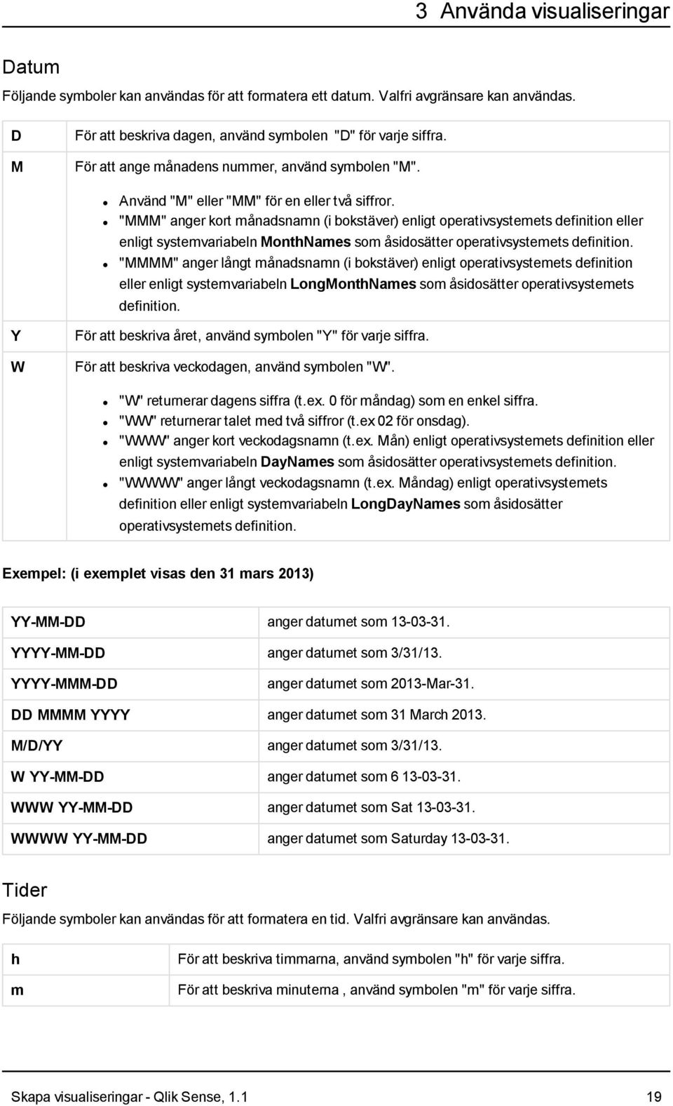 "MMM" anger kort månadsnamn (i bokstäver) enligt operativsystemets definition eller enligt systemvariabeln MonthNames som åsidosätter operativsystemets definition.