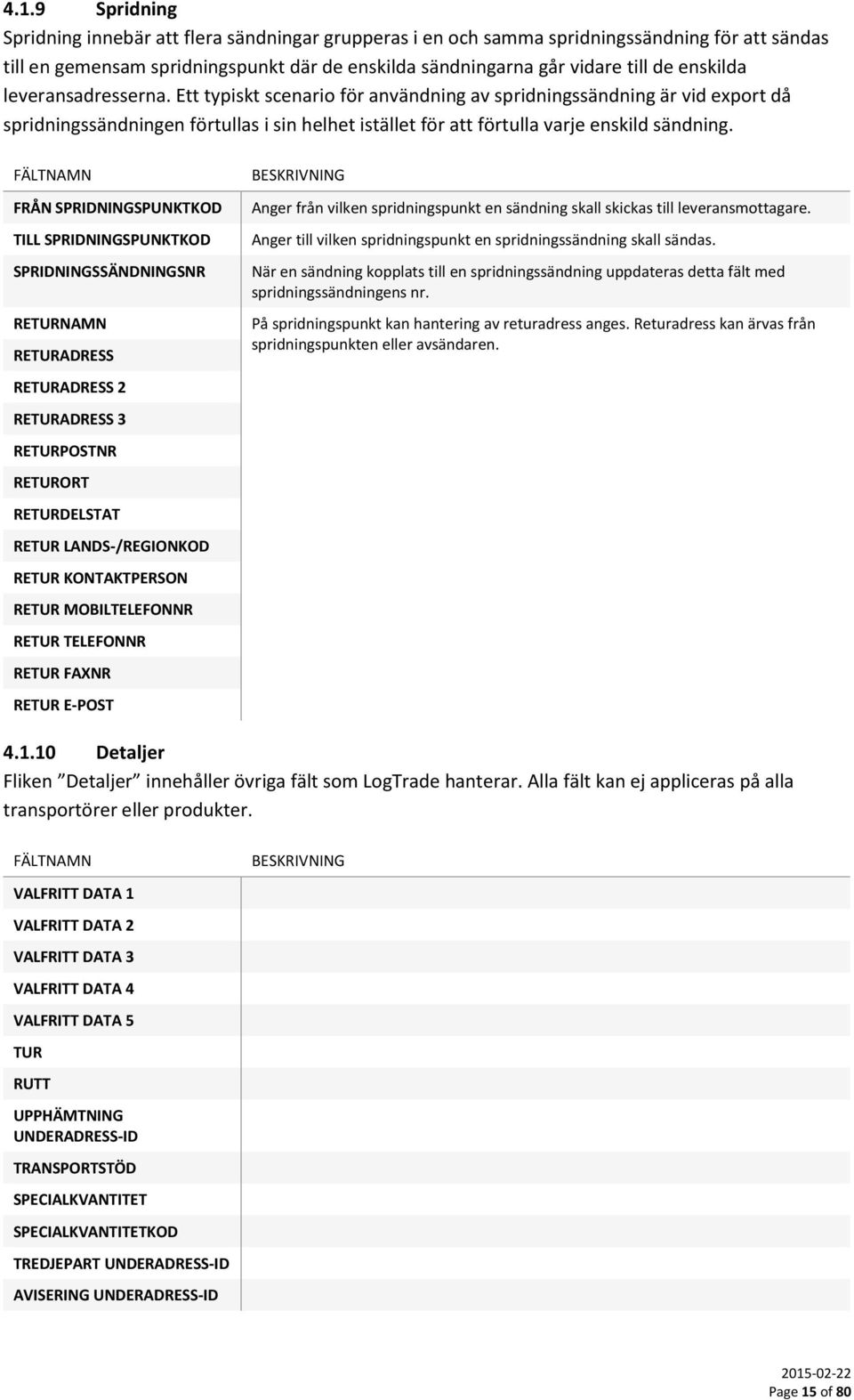 FRÅN SPRIDNINGSPUNKTKOD TILL SPRIDNINGSPUNKTKOD SPRIDNINGSSÄNDNINGSNR RETURNAMN RETURADRESS RETURADRESS 2 RETURADRESS 3 RETURPOSTNR RETURORT RETURDELSTAT RETUR LANDS-/REGIONKOD RETUR KONTAKTPERSON