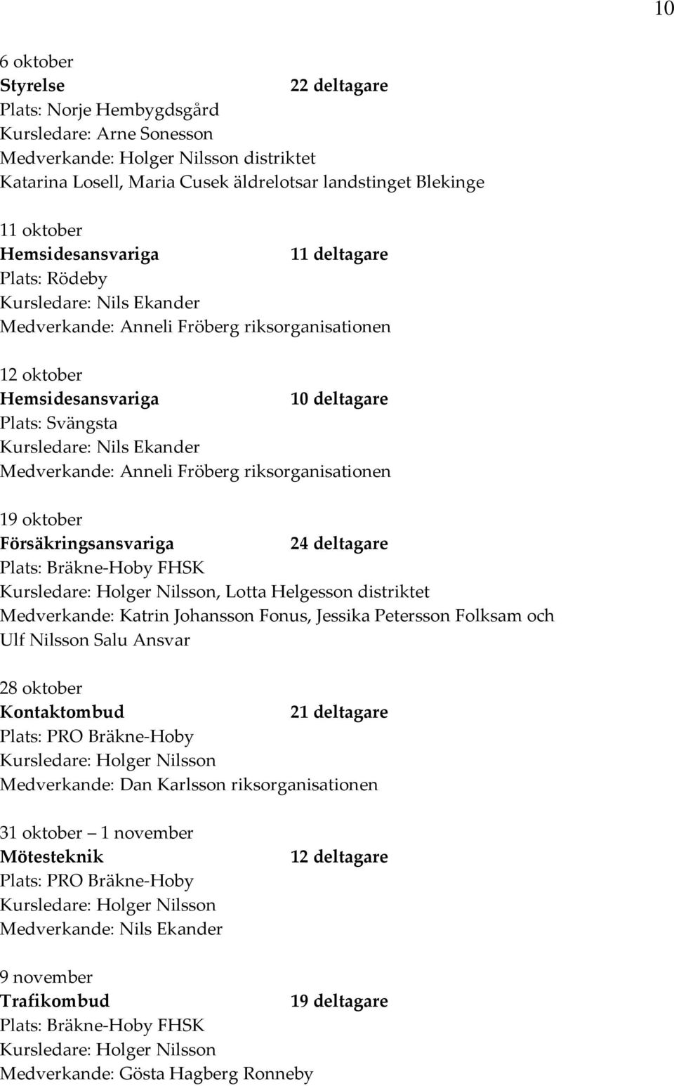 Medverkande: Anneli Fröberg riksorganisationen 19 oktober Försäkringsansvariga 24 deltagare, Lotta Helgesson distriktet Medverkande: Katrin Johansson Fonus, Jessika Petersson Folksam och Ulf Nilsson