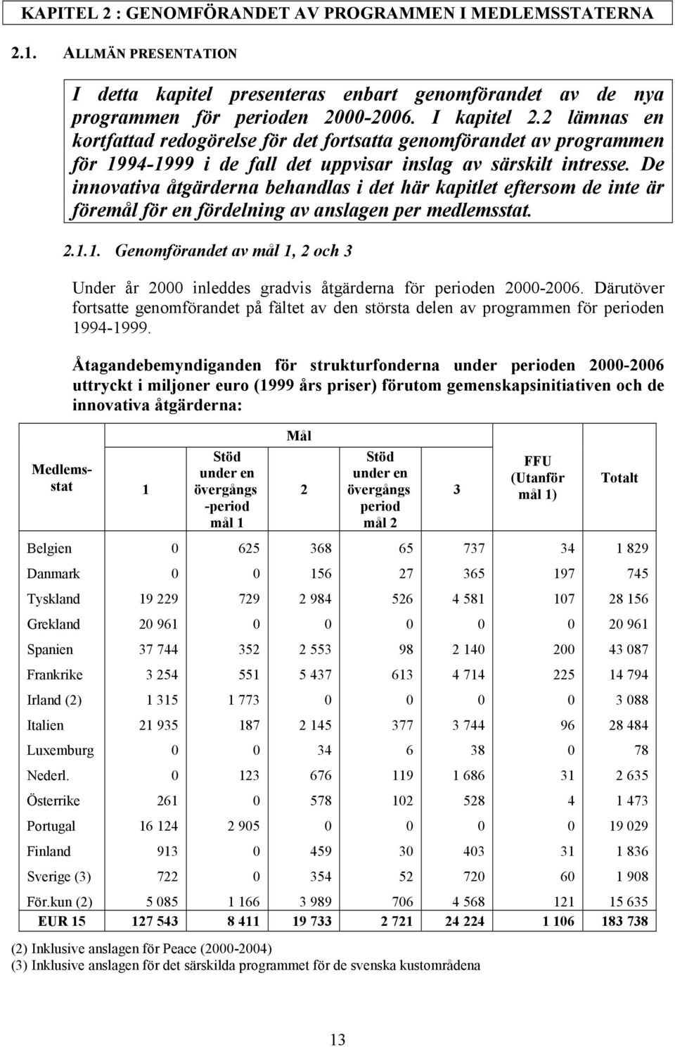 De innovativa åtgärderna behandlas i det här kapitlet eftersom de inte är föremål för en fördelning av anslagen per medlemsstat. 2.1.