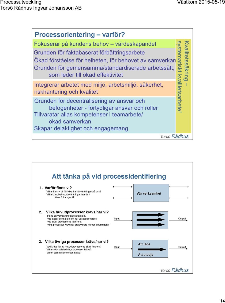 Vad säger denna idé om hur vi skapar värde? Vad skall processerna leverera? Vilka processer krävs för att leverera nu och i framtiden? Input Output 3.