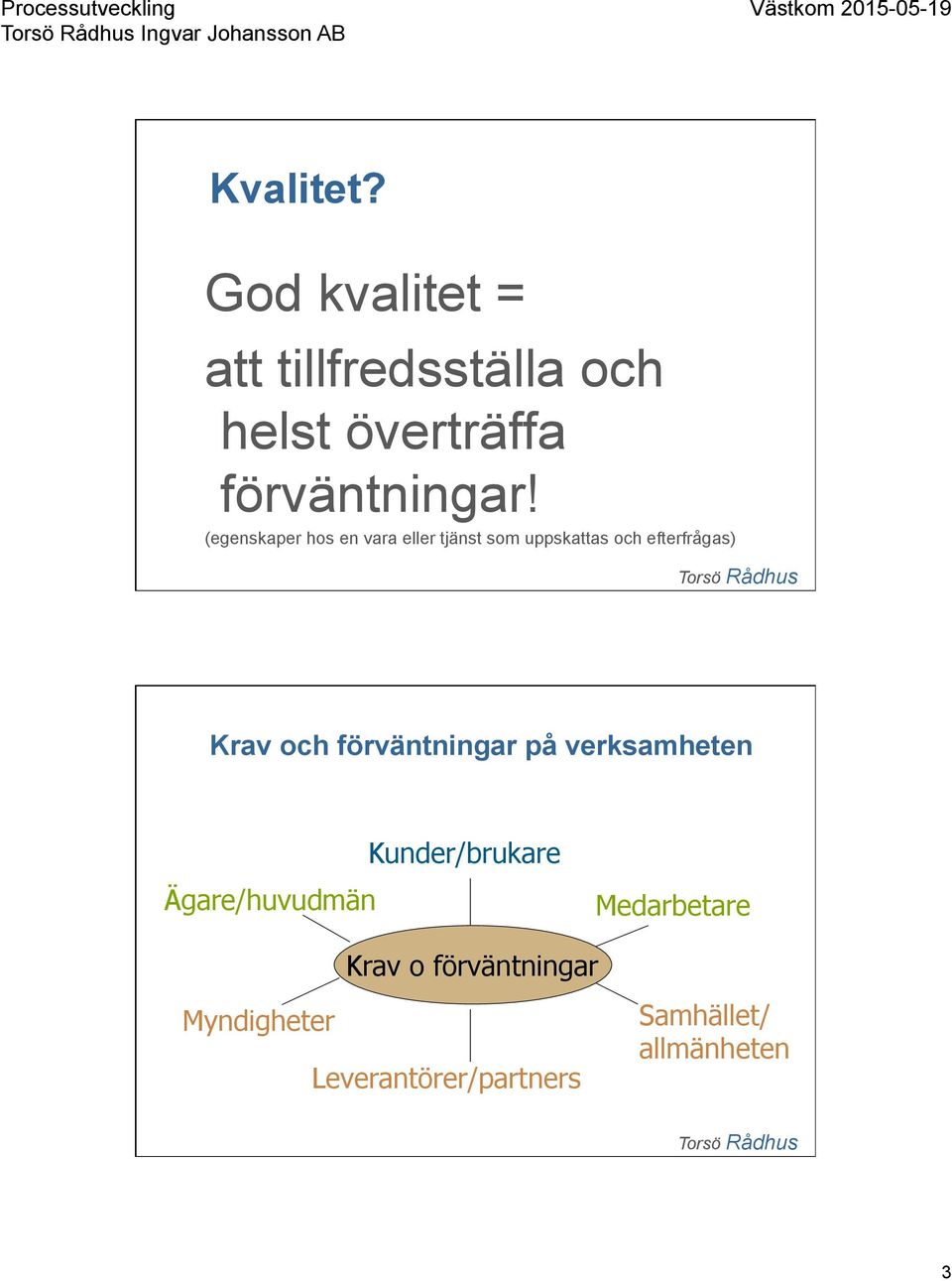 (egenskaper hos en vara eller tjänst som uppskattas och efterfrågas) Krav och