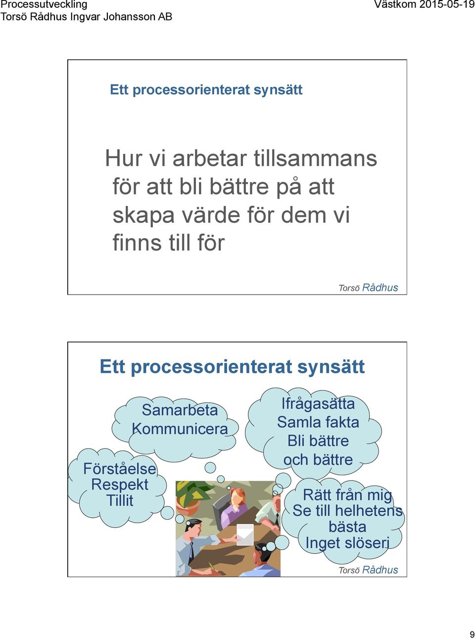 processorienterat synsätt Förståelse Respekt Tillit Samarbeta Kommunicera