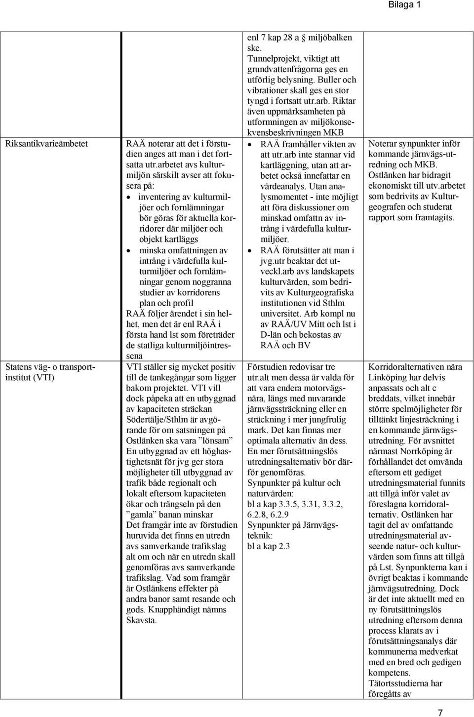 intrång i värdefulla kulturmiljöer och fornlämningar genom noggranna studier av korridorens plan och profil RAÄ följer ärendet i sin helhet, men det är enl RAÄ i första hand lst som företräder de