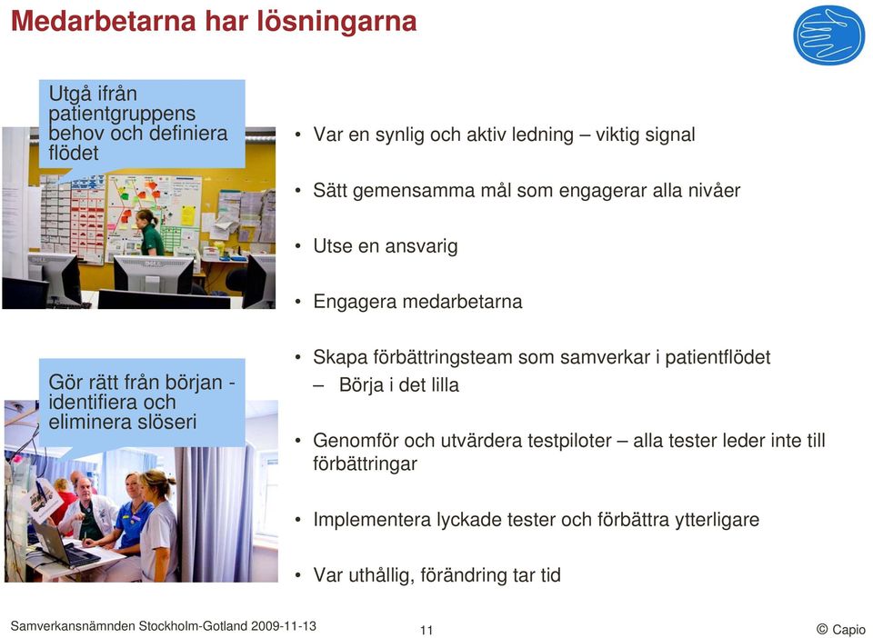 och eliminera slöseri Skapa förbättringsteam som samverkar i patientflödet Börja i det lilla Genomför och utvärdera