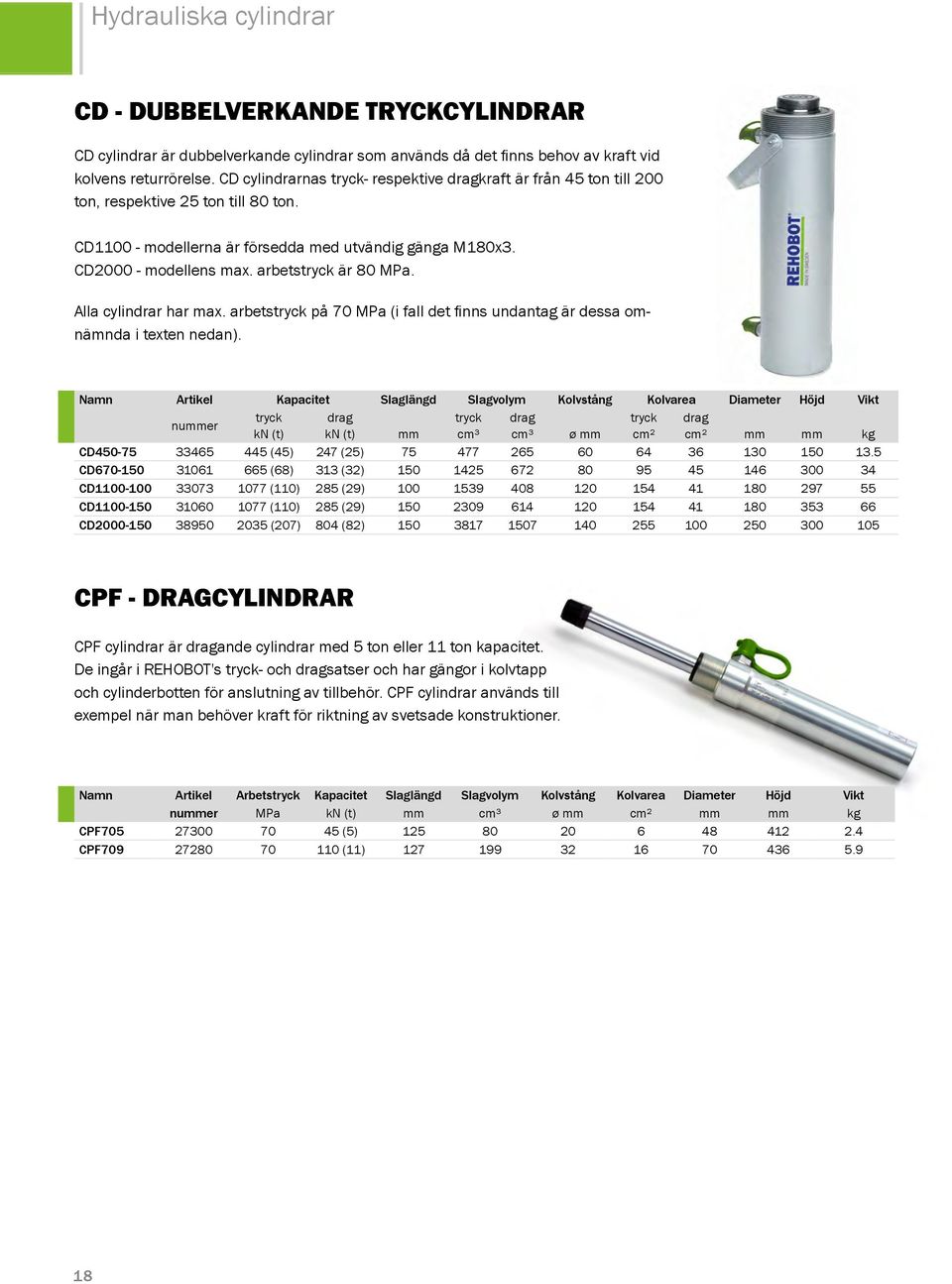 arbetstryck är 80 MPa. lla cylindrar har max. arbetstryck på 70 MPa (i fall det finns undantag är dessa omnämnda i texten nedan).