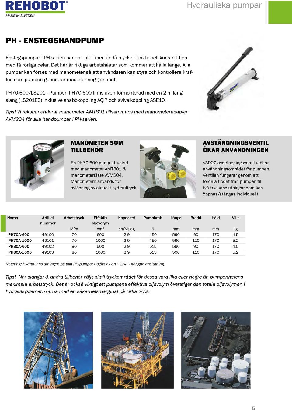 PH70-600/LS201 - Pumpen PH70-600 finns även förmonterad med en 2 m lång slang (LS201ES) inklusive snabbkoppling QI7 och svivelkoppling SE10. Tips!