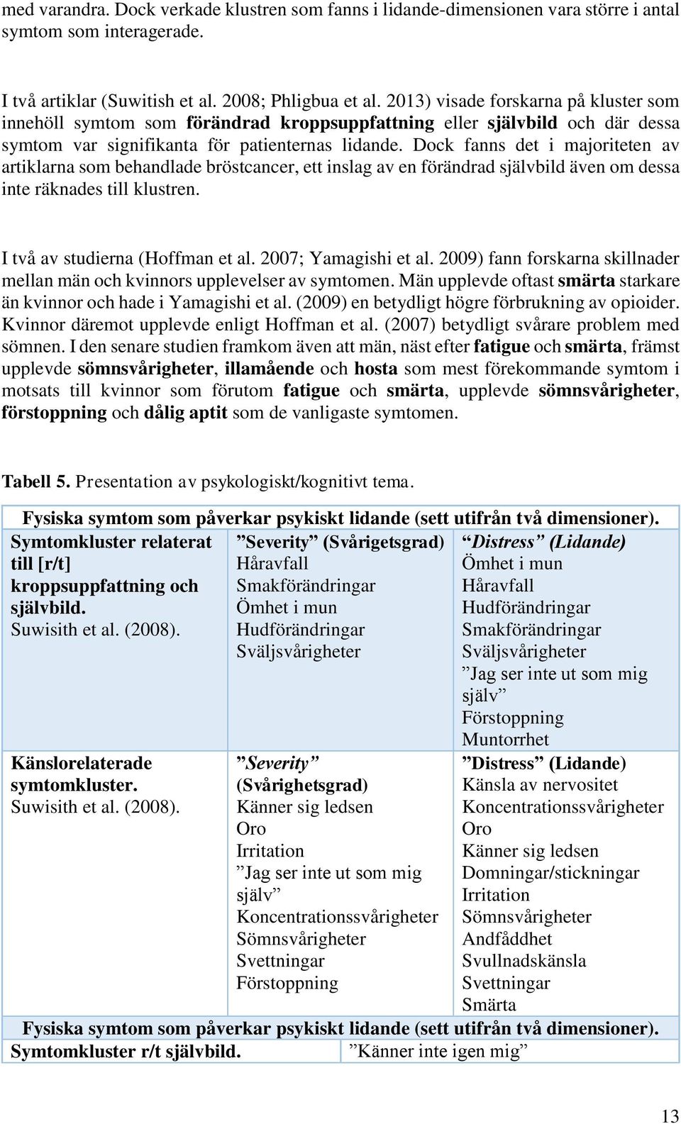 Dock fanns det i majoriteten av artiklarna som behandlade bröstcancer, ett inslag av en förändrad självbild även om dessa inte räknades till klustren. I två av studierna (Hoffman et al.