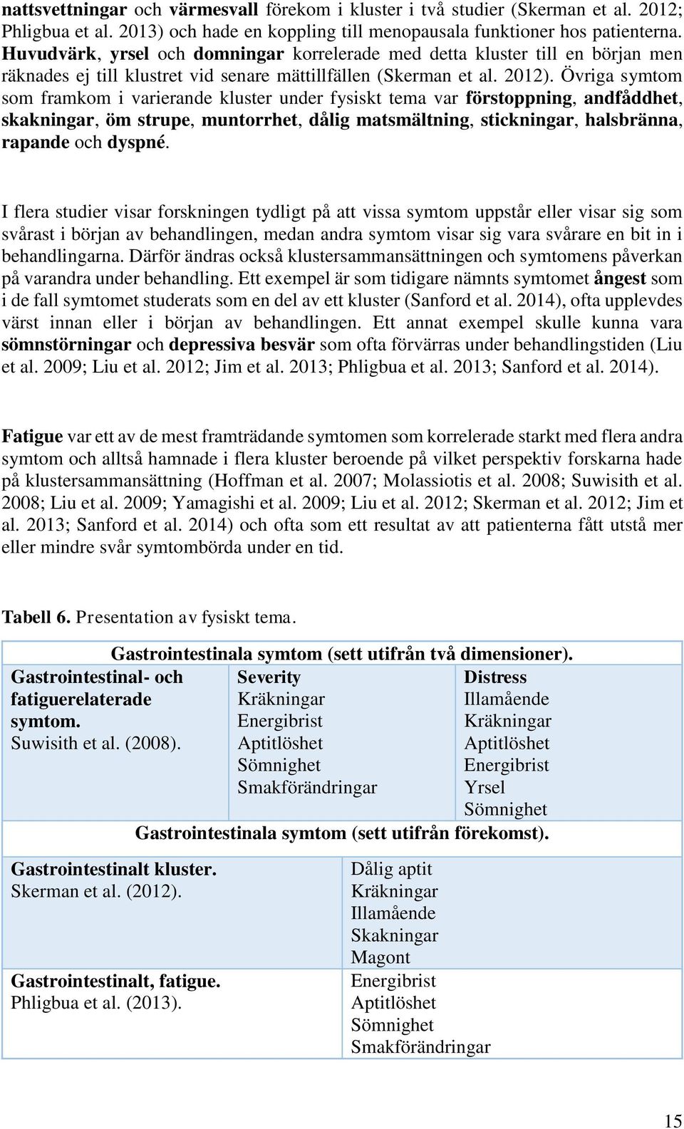 Övriga symtom som framkom i varierande kluster under fysiskt tema var förstoppning, andfåddhet, skakningar, öm strupe, muntorrhet, dålig matsmältning, stickningar, halsbränna, rapande och dyspné.