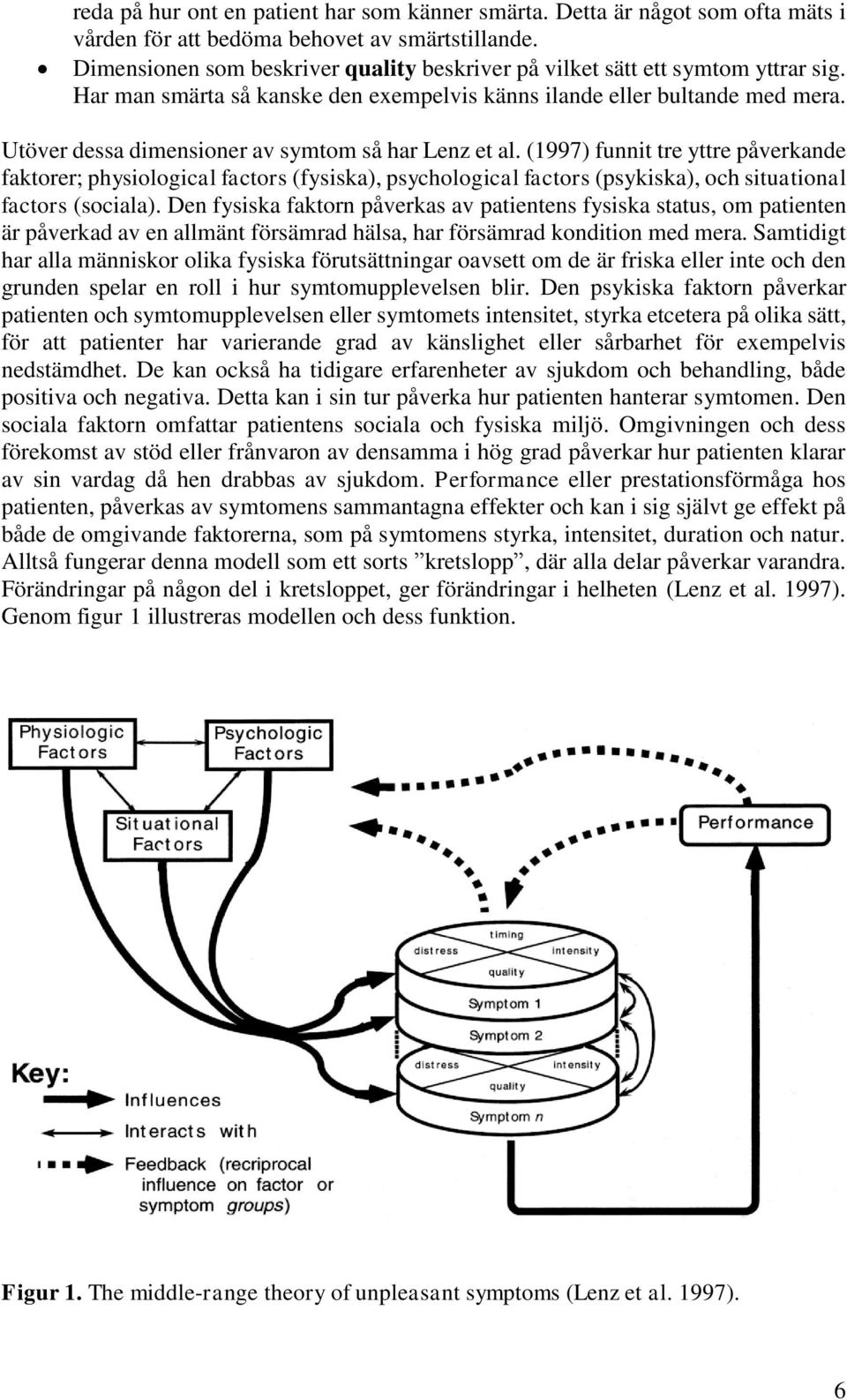 Utöver dessa dimensioner av symtom så har Lenz et al. (1997) funnit tre yttre påverkande faktorer; physiological factors (fysiska), psychological factors (psykiska), och situational factors (sociala).