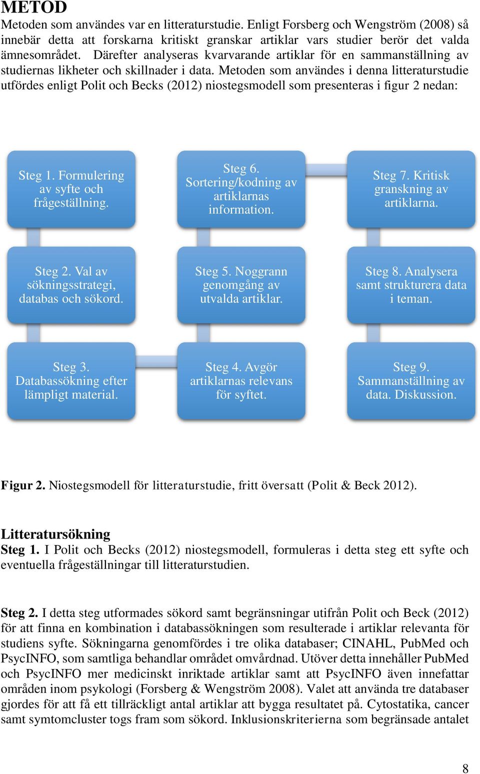 Metoden som användes i denna litteraturstudie utfördes enligt Polit och Becks (2012) niostegsmodell som presenteras i figur 2 nedan: Steg 1. Formulering av syfte och frågeställning. Steg 6.