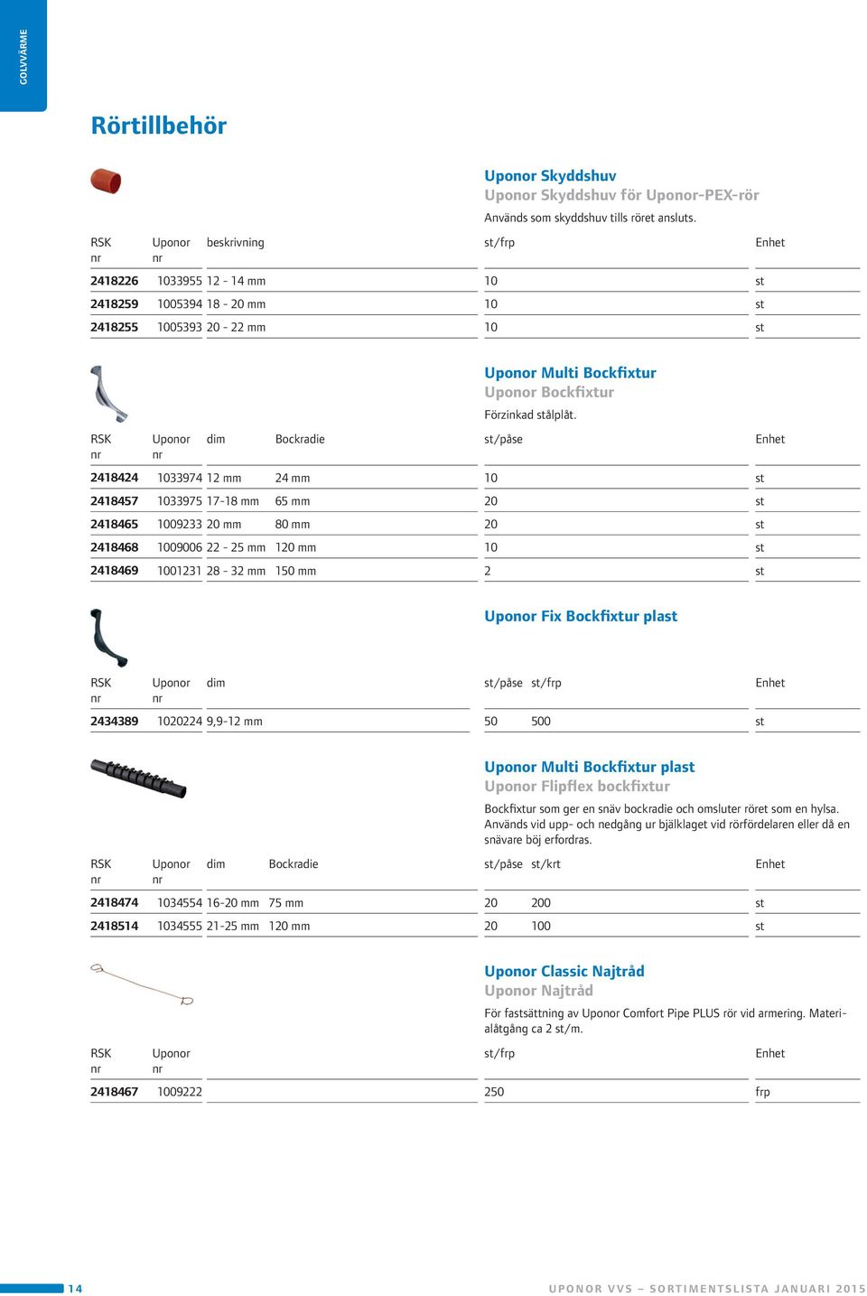 /påse 0 20 20 0 2 Fix Bockfixtur pla 2434389 020224 9,9-2 /påse /frp 50 500 Bockradie 248474 034554 6-20 75 24854 034555 2-25 20 Multi Bockfixtur pla Flipflex bockfixtur Bockfixtur so ger en snäv