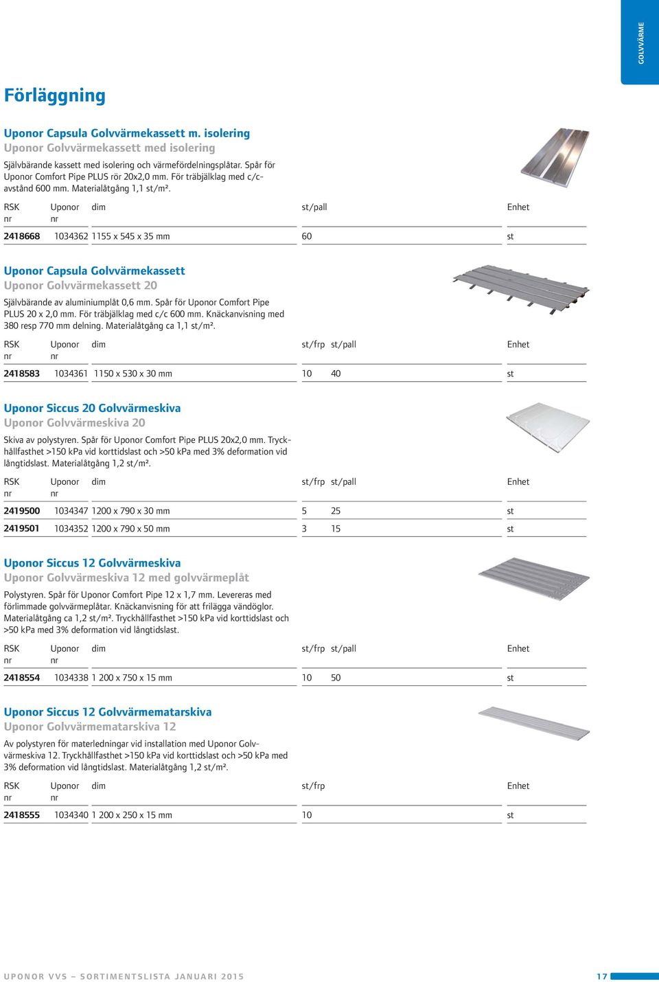 Spår för Cofort Pipe PLUS 20 x 2,0. För träbjälklag ed c/c 600. Knäckanvisning ed 380 resp 770 delning. Materialåtgång ca, /².