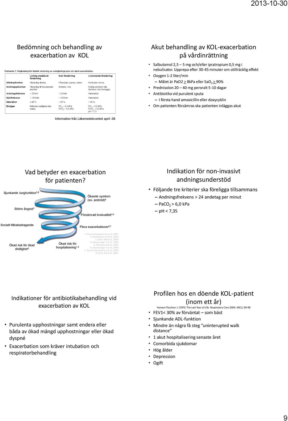 amoxicillin eller doxycyklin Om patienten försämras ska patienten inläggas akut Information från Läkemedelsverket april -09 Sjunkande lungfunktion 1,2 Större ångest 3 Vad betyder en exacerbation för