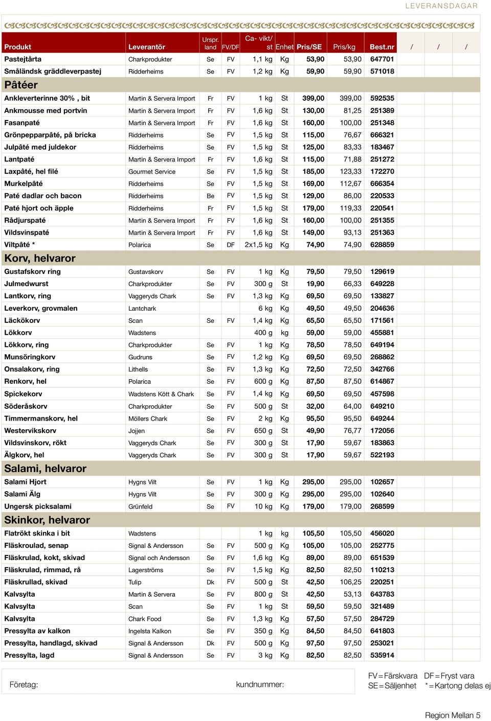 bricka Ridderheims Se FV 1,5 kg St 115,00 76,67 666321 Julpâté med juldekor Ridderheims Se FV 1,5 kg St 125,00 83,33 183467 Lantpaté Martin & Servera Import Fr FV 1,6 kg St 115,00 71,88 251272