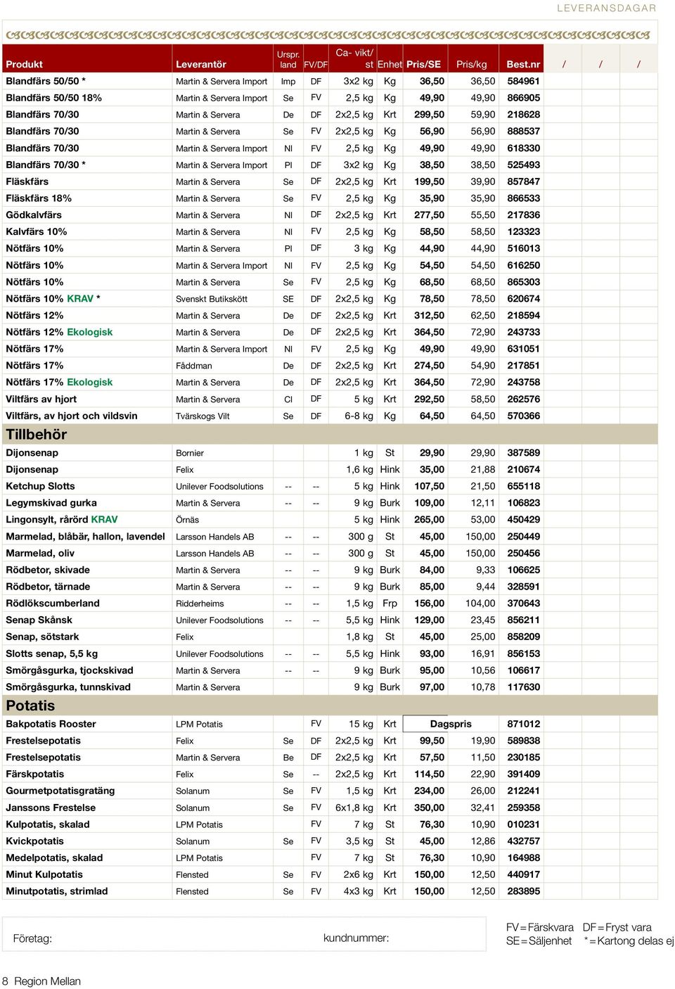 Martin & Servera Import Pl DF 3x2 kg Kg 38,50 38,50 525493 Fläskfärs Martin & Servera Se DF 2x2,5 kg Krt 199,50 39,90 857847 Fläskfärs 18% Martin & Servera Se FV 2,5 kg Kg 35,90 35,90 866533