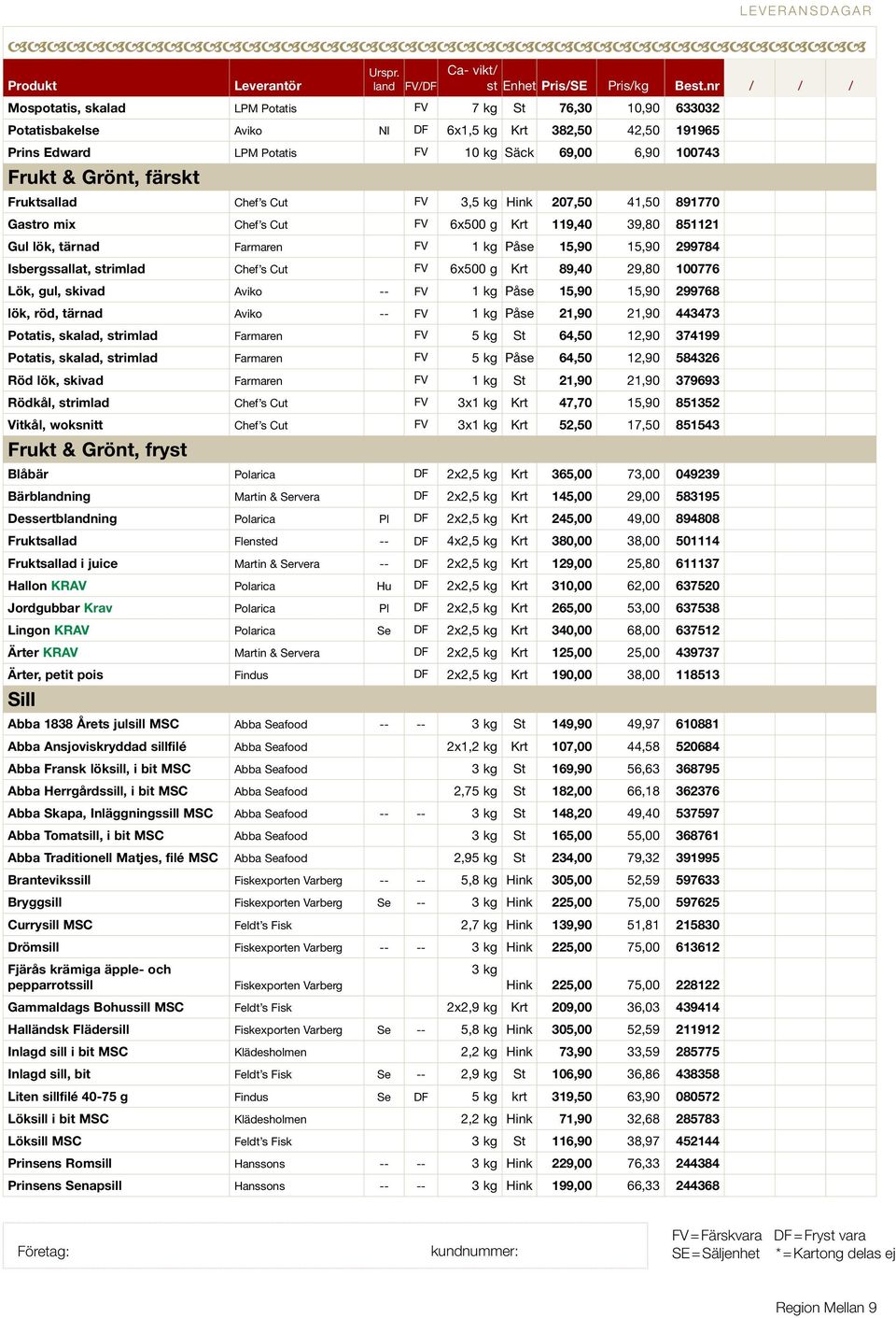 Chef s Cut FV 6x500 g Krt 89,40 29,80 100776 Lök, gul, skivad Aviko -- FV 1 kg Påse 15,90 15,90 299768 lök, röd, tärnad Aviko -- FV 1 kg Påse 21,90 21,90 443473 Potatis, skalad, strimlad Farmaren FV