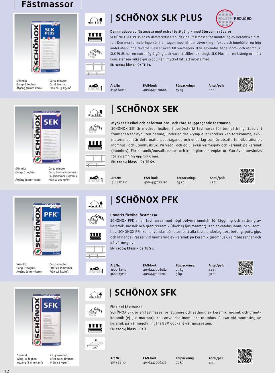 SLK PLUS har en extra låg åtgång tack vare lättfiller teknologi. SLK Plus har en krämig och lätt konsistensen vilket gör produkten mycket lätt att arbeta med. EN 12004 klass - C2 TE S1.