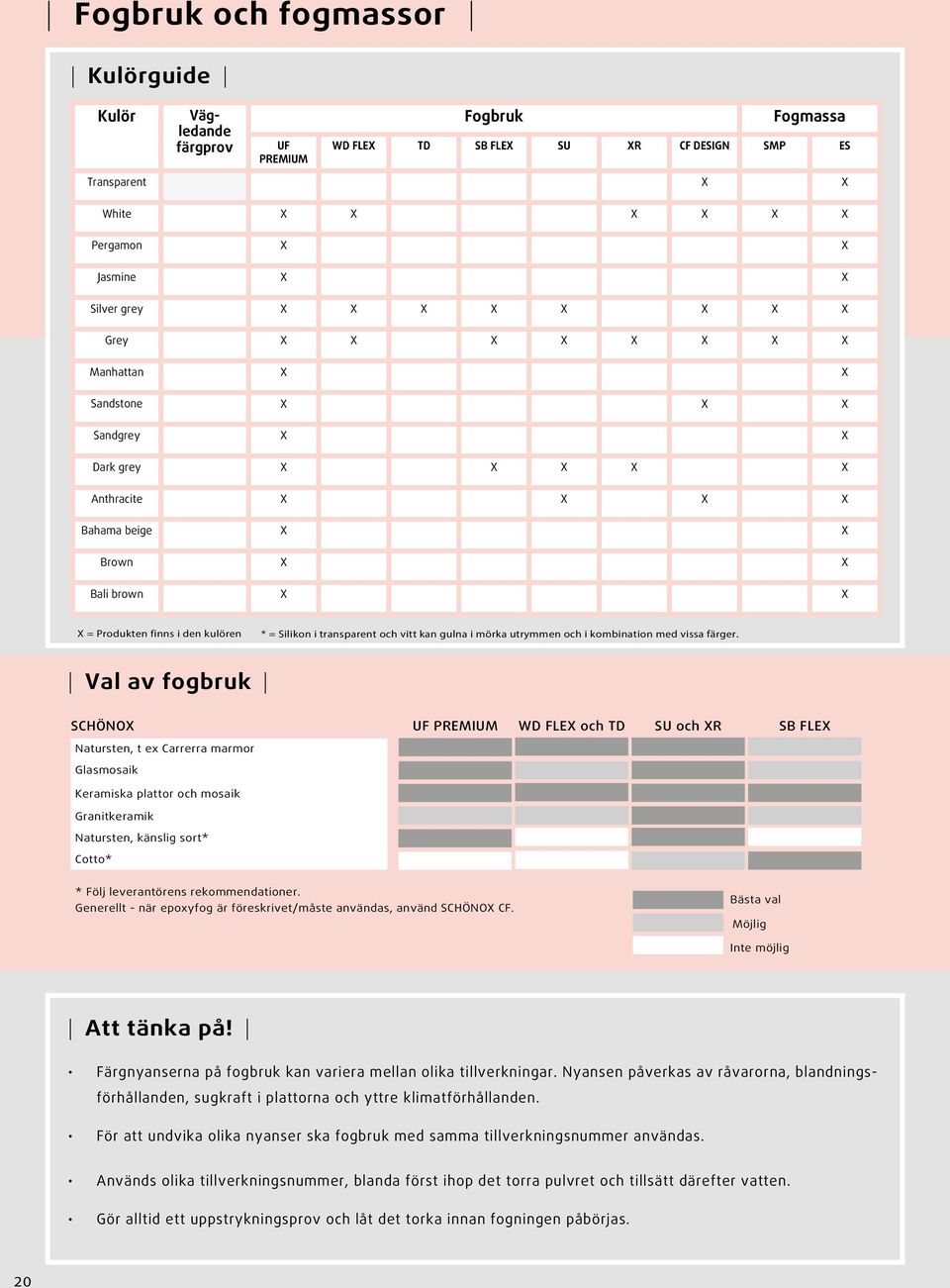 Silikon i transparent och vitt kan gulna i mörka utrymmen och i kombination med vissa färger.