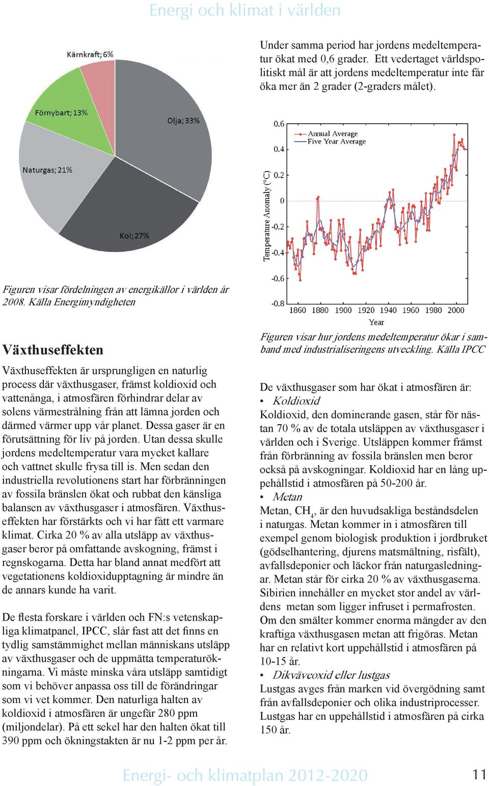 Källa Energimyndigheten Växthuseffekten Växthuseffekten är ursprungligen en naturlig process där växthusgaser, främst koldioxid och vattenånga, i atmosfären förhindrar delar av solens värmestrålning