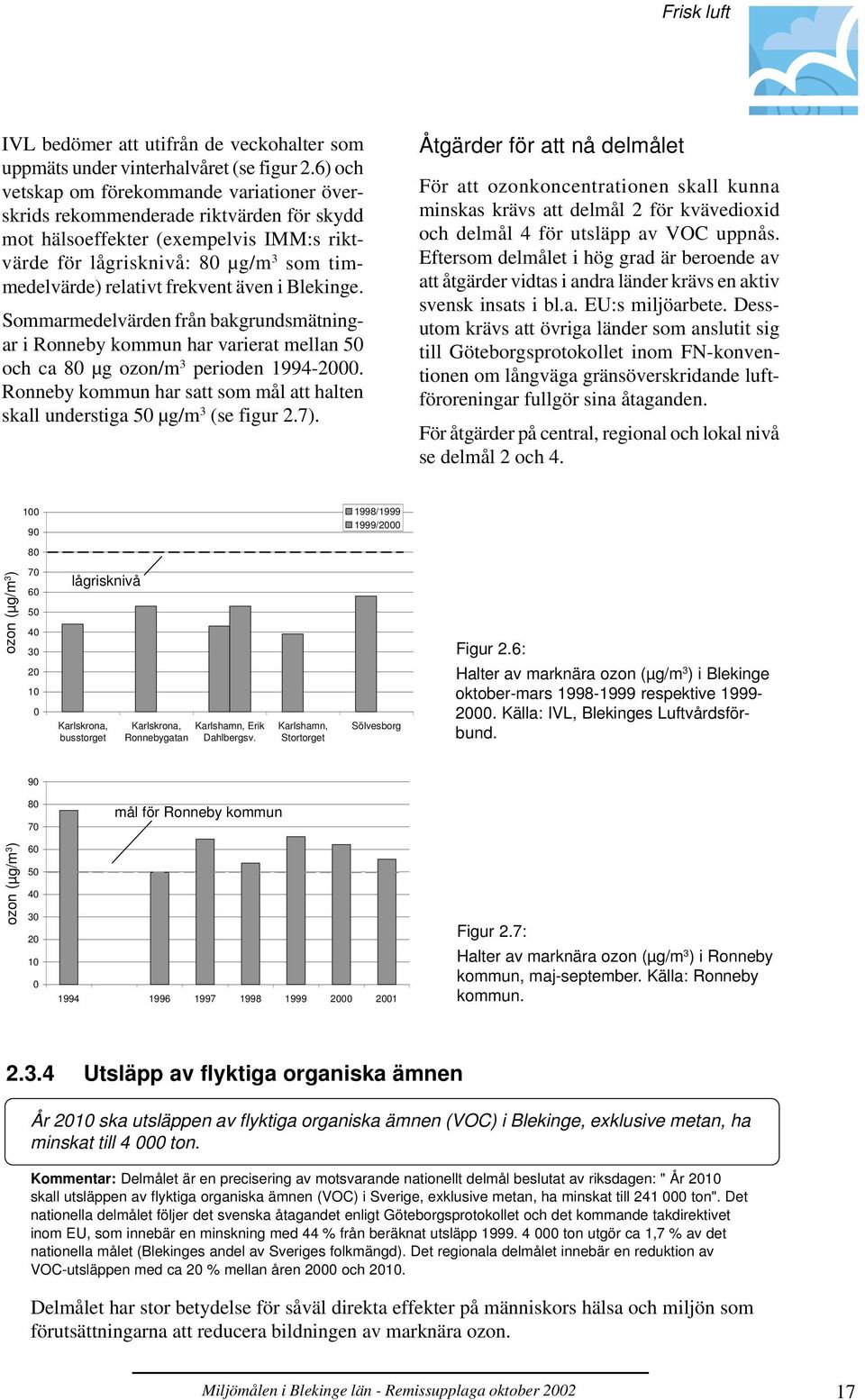 även i Blekinge. Sommarmedelvärden från bakgrundsmätningar i Ronneby kommun har varierat mellan 50 och ca 80 µg ozon/m 3 perioden 1994-2000.